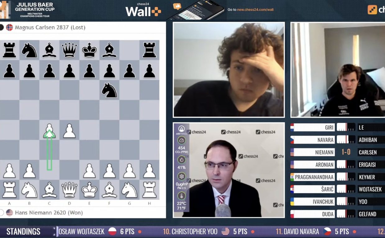 Imagen de la partida 'online' entre Niemann y Carlsen