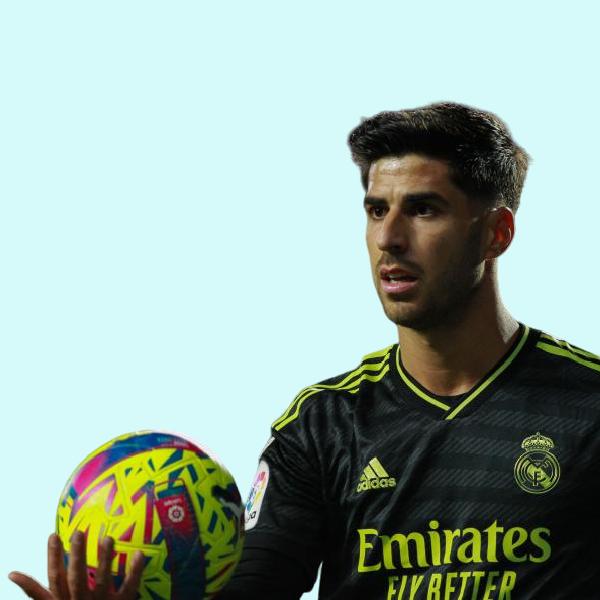 De Messi a Asensio: los jugadores que ya pueden negociar su futuro con otros clubes