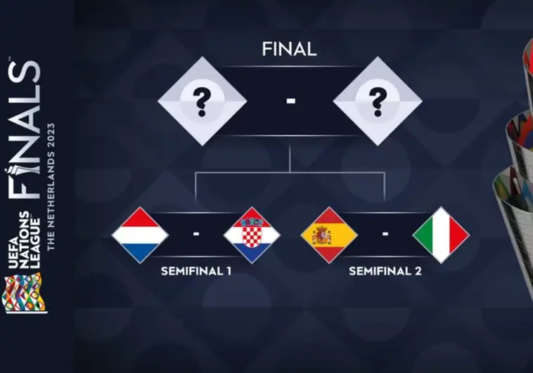 Italia será el rival de España en la semifinal de la Nations League