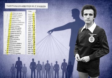 La prueba de que Negreira hacía lo que quería con los árbitros