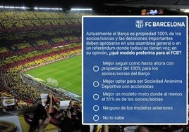 El Barça ya pregunta a sus socios si quieren sociedad anónima