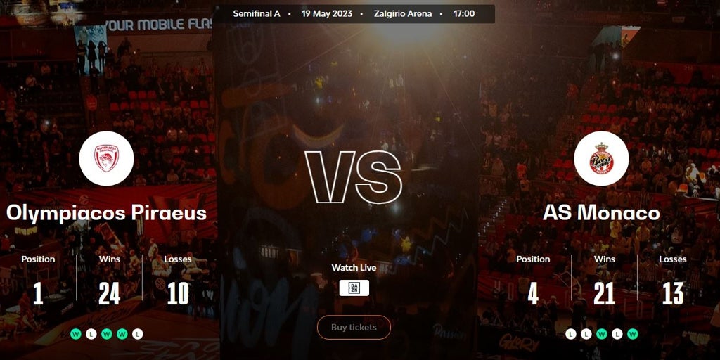 AS Monaco, Final Four de la Euroliga en directo: resultado y última hora hoy