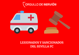 Los lesionados, sancionados y apercibidos del Sevilla FC esta semana en el partido contra el Real Madrid