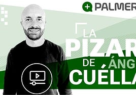 El análisis de Ángel Cuéllar del Betis - Valencia: «El Betis provocó ser el dominador absoluto del partido»