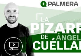 El análisis de Cuéllar del Betis - Sparta Praga: «Isco, de nuevo sublime»