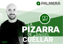 El análisis de Ángel Cuéllar del Aris - Betis : «Victoria justa pero no brillante»