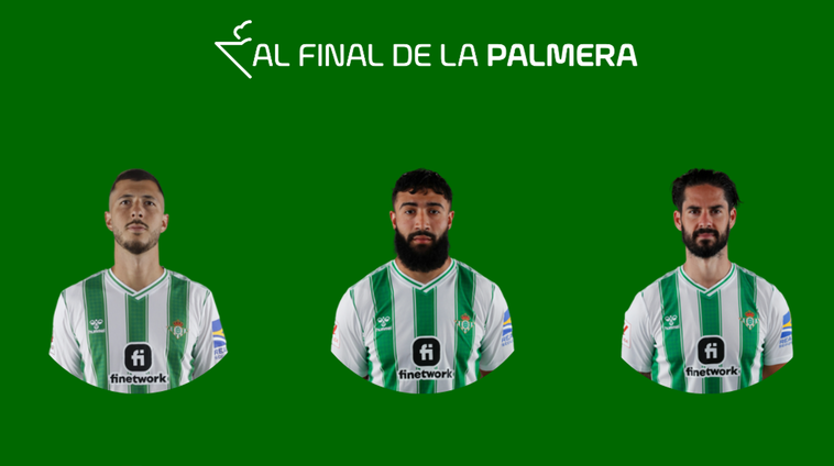 Los lesionados, sancionados y apercibidos del Betis en el partido contra el Girona