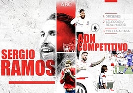 Sergio Ramos, ADN competitivo