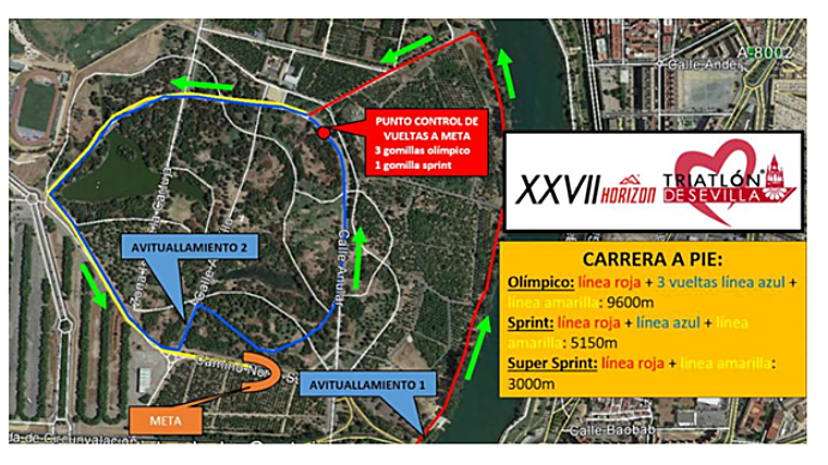 Viario y croquis de la prueba de carrera