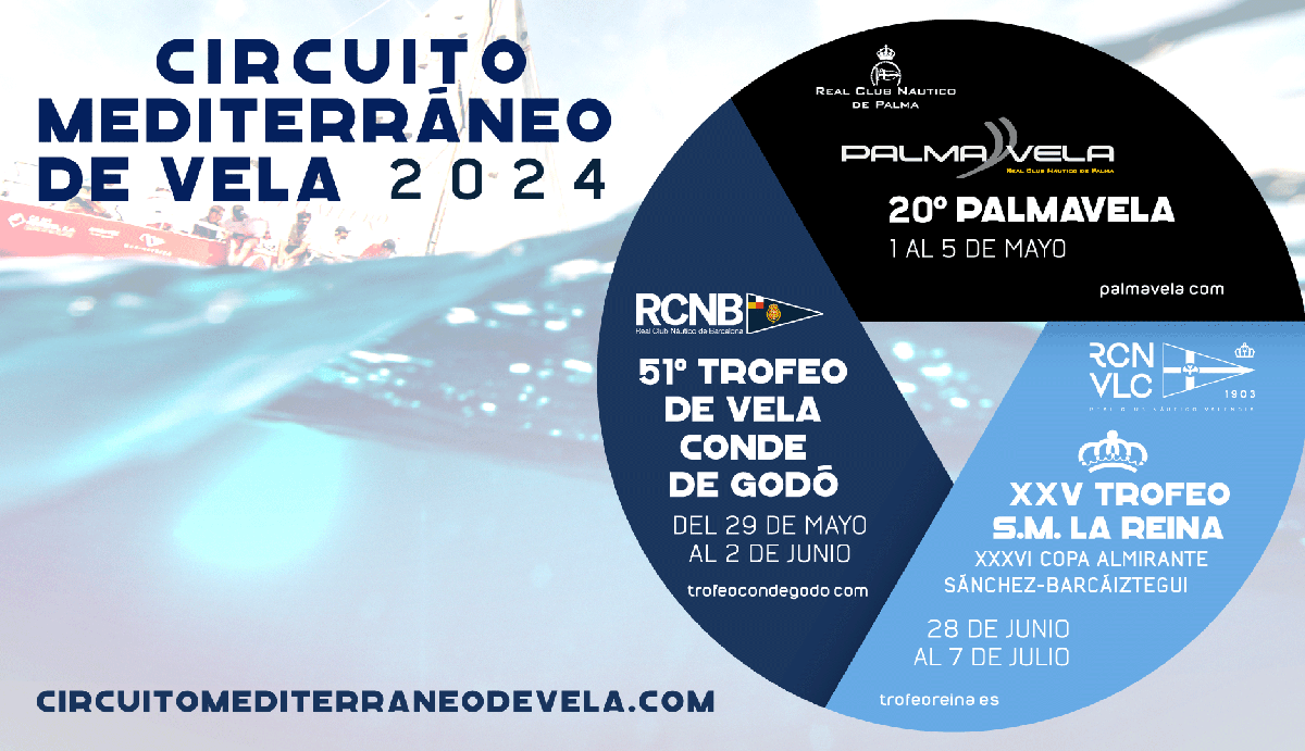 El Circuito Mediterráneo de Vela llega en 2024 a su quinta edición