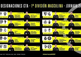 Dos empates y una derrota, balance del Betis con  Soto Grado en LaLiga 23-24