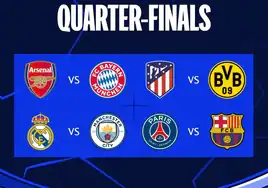 Resultado sorteo de Champions League hoy, en directo: cruces, partidos y rival del Real Madrid, Barcelona y Atlético