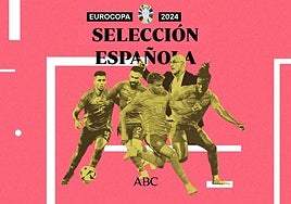 España en la Eurocopa 2024: alineación probable, convocatoria y lista completa de dorsales y jugadores