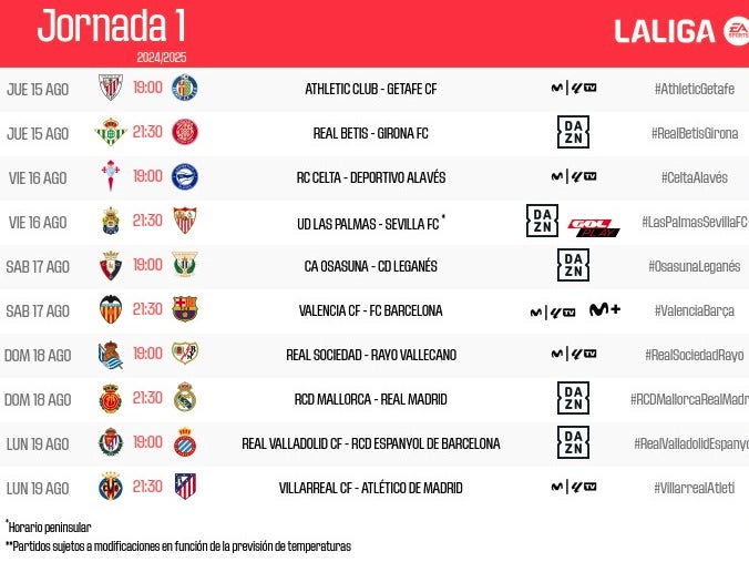 Los horarios de la primera jornada de LaLiga EA Sports 2024-25