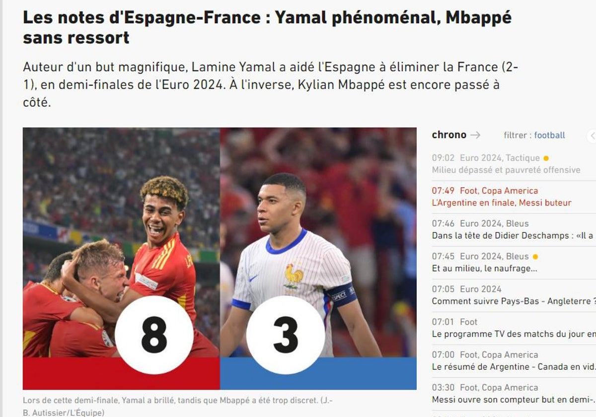 Una de las piezas sobre el partido de la semifinal que enfrentó a España y Francia alabando a Lamine Yamal