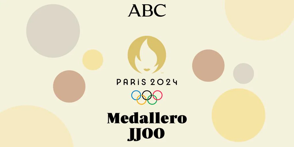 ¿Cuántas medallas de oro, plata y bronce lleva España en París y cómo