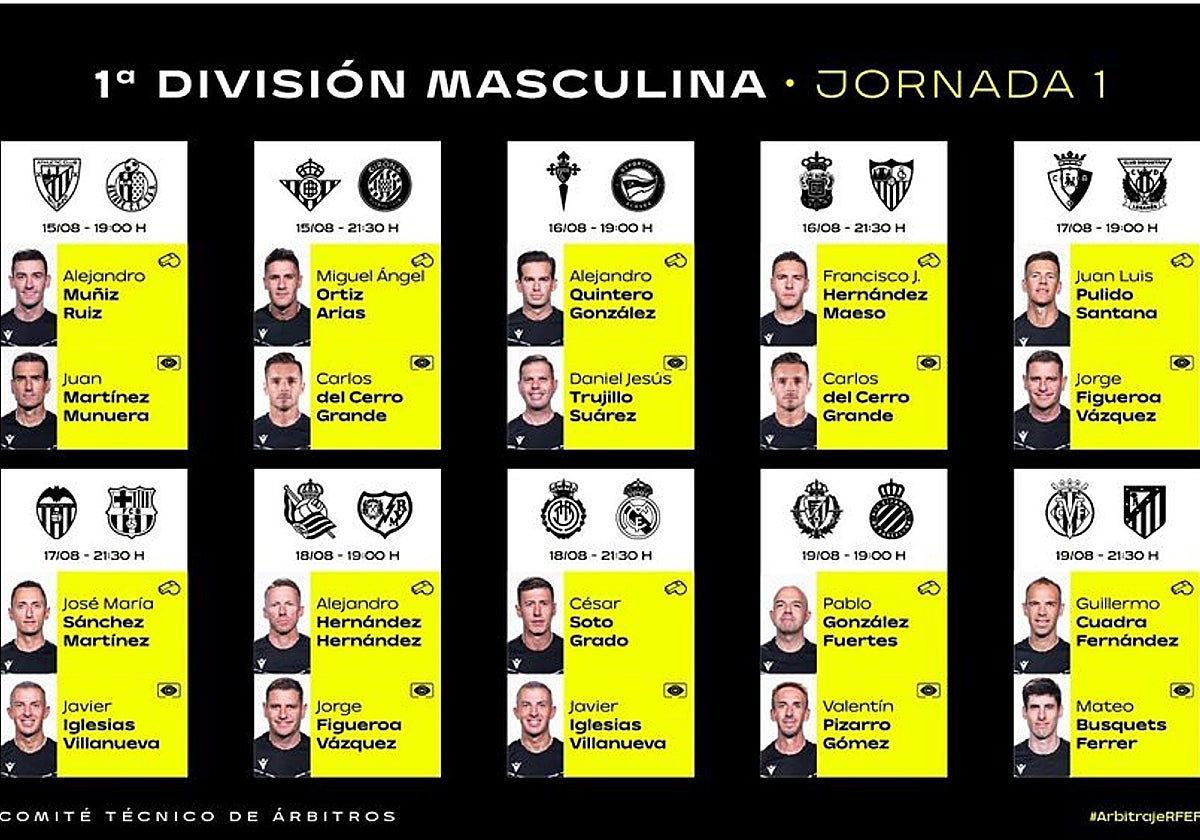 Designaciones de árbitros para la 1º Jornada de La Liga