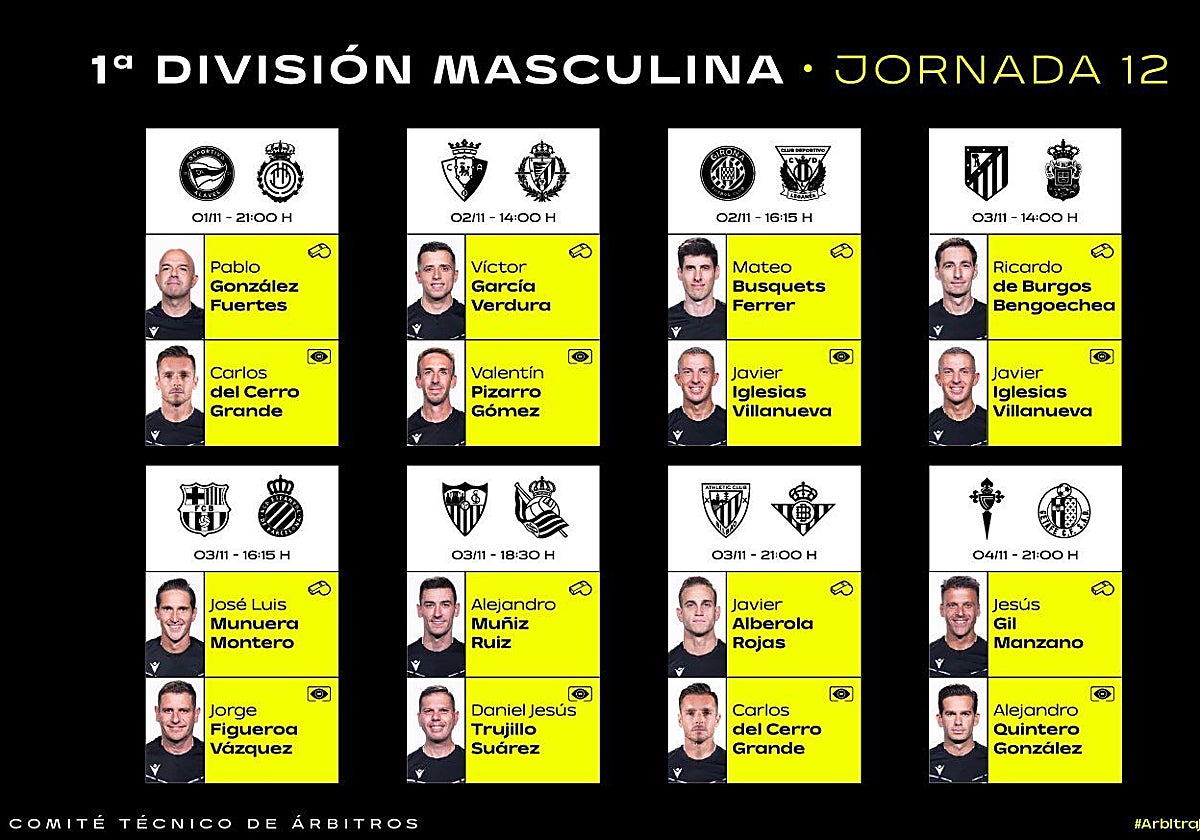 Las designaciones arbitrales para la jornada 12 de LaLiga EA Sports