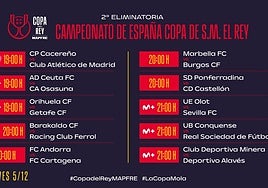 El Olot - Sevilla de Copa del Rey se jugará el 5 de diciembre a las 21.00