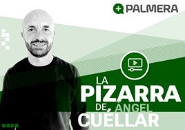 El análisis de Cuéllar del Petrocub - Betis: «Victoria necesaria, con poco brillo y pidiendo la hora»