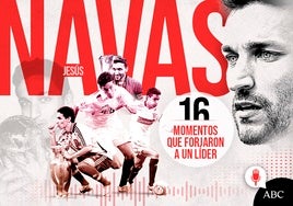 Jesús Navas, 16 momentos que forjaron a un líder: primeros regates en la élite