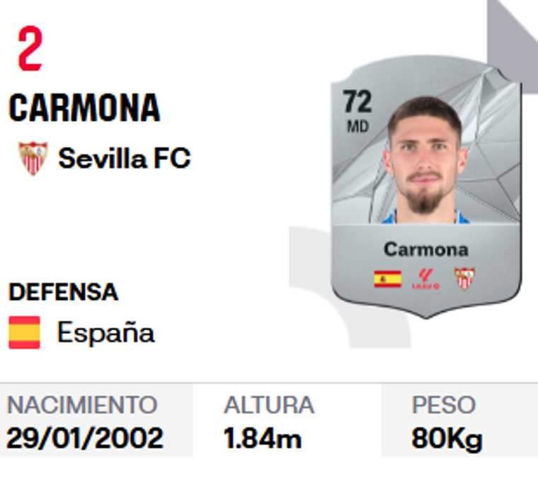 José Ángel Carmona, on the LaLiga website