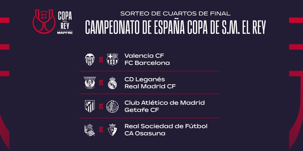 Sorteo amable para Real Madrid, Barça y Atlético