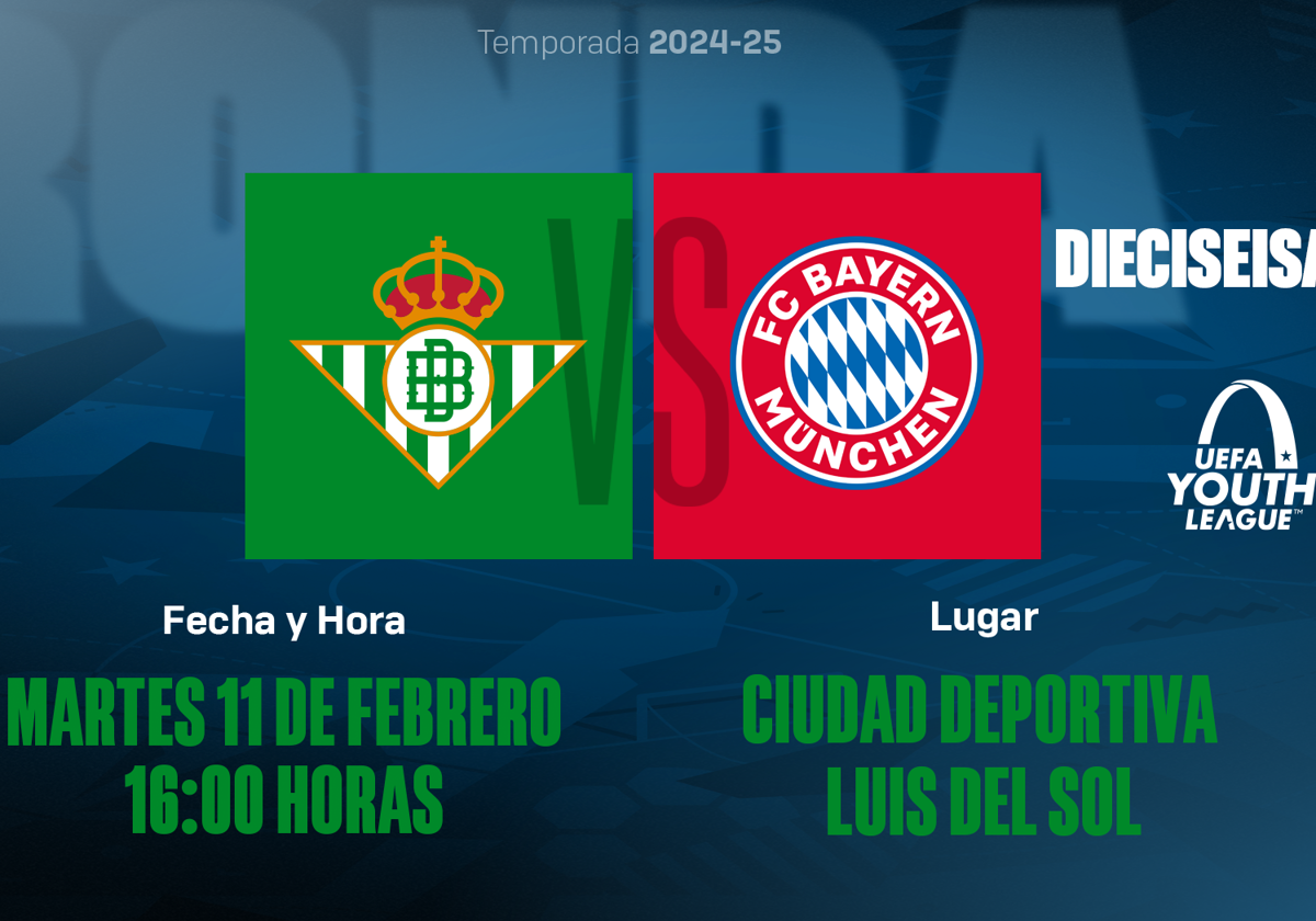 Horario y proceso de entradas para el Betis - Bayern Múnich de la Youth League