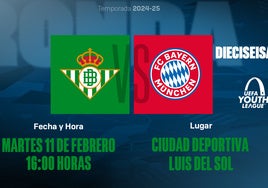 Horario y proceso de entradas para el Betis - Bayern Múnich de la Youth League