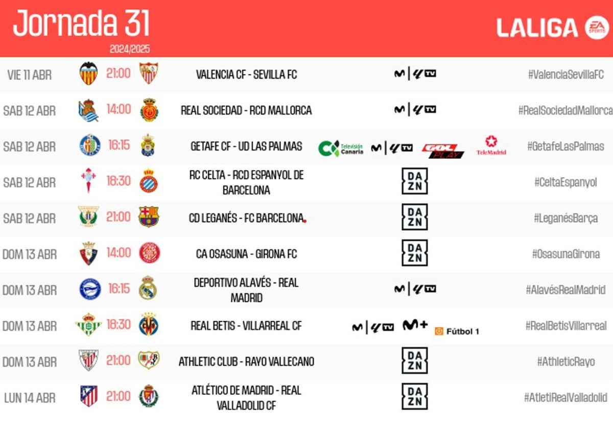 El Betis - Villarreal se jugará el Domingo de Ramos a las 18.30