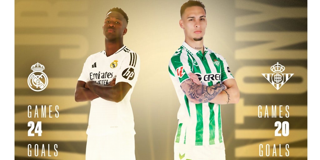 El Betis pide el Balón de Oro para Antony, que supera a Vinicius desde su llegada a España