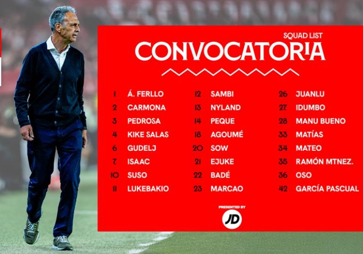 Saúl se cae por lesión de la lista del Sevilla FC contra el Real Madrid
