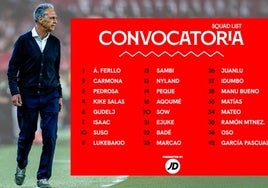 Saúl se cae por lesión de la lista del Sevilla FC contra el Real Madrid