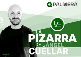 El análisis de Cuéllar del Atlético de Madrid - Betis: «Continúa la preparación, objetivo Polonia!»