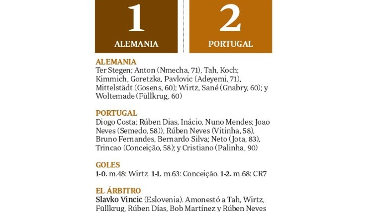 Portugal remonta y tumba al anfitrión
