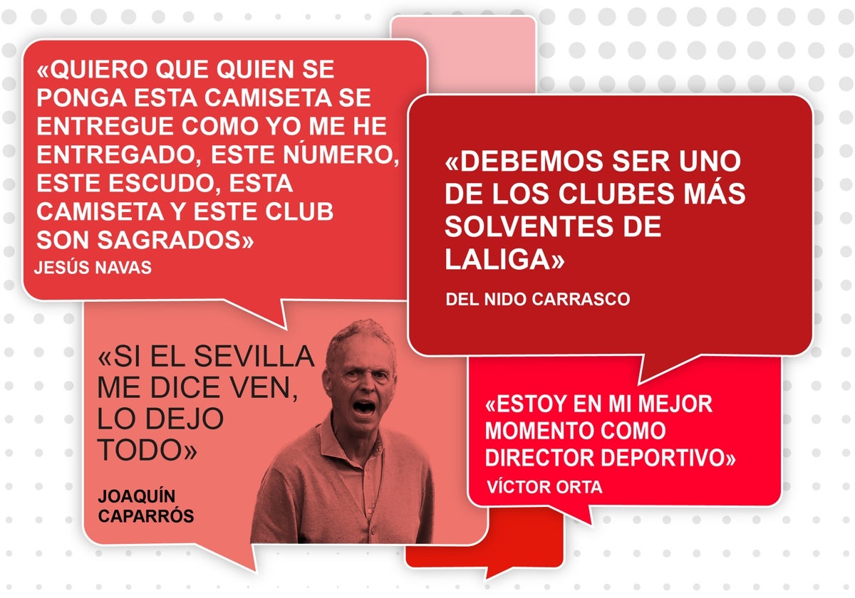 Algunas de las frases que marcaron la temporada para el Sevilla FC