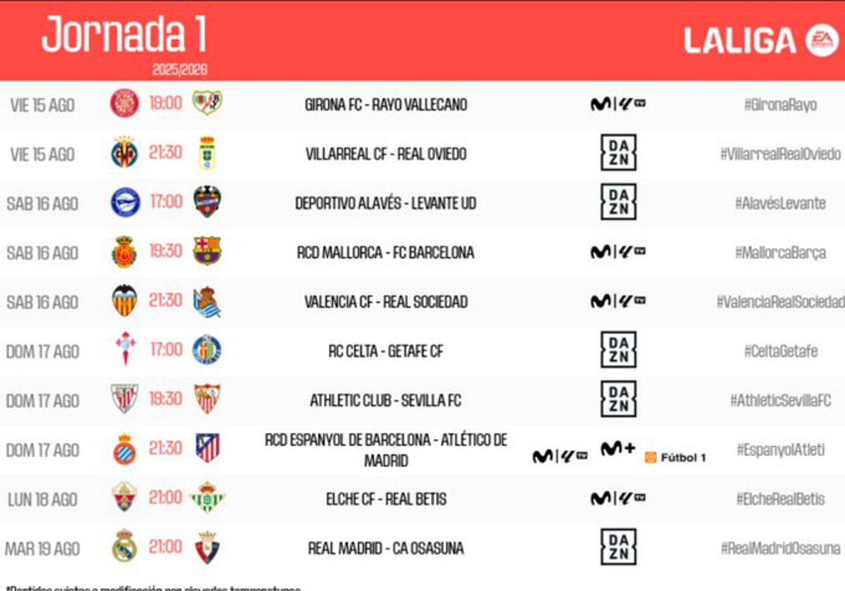 Ya hay fecha y hora para el estreno del Sevilla de Almeyda