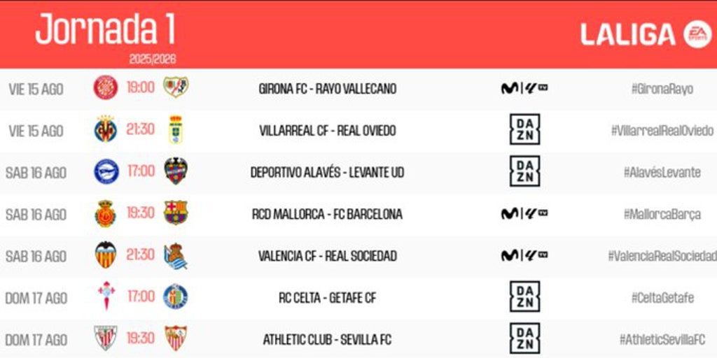 Sevilla de Almeyda Premiere: Date & Time Revealed