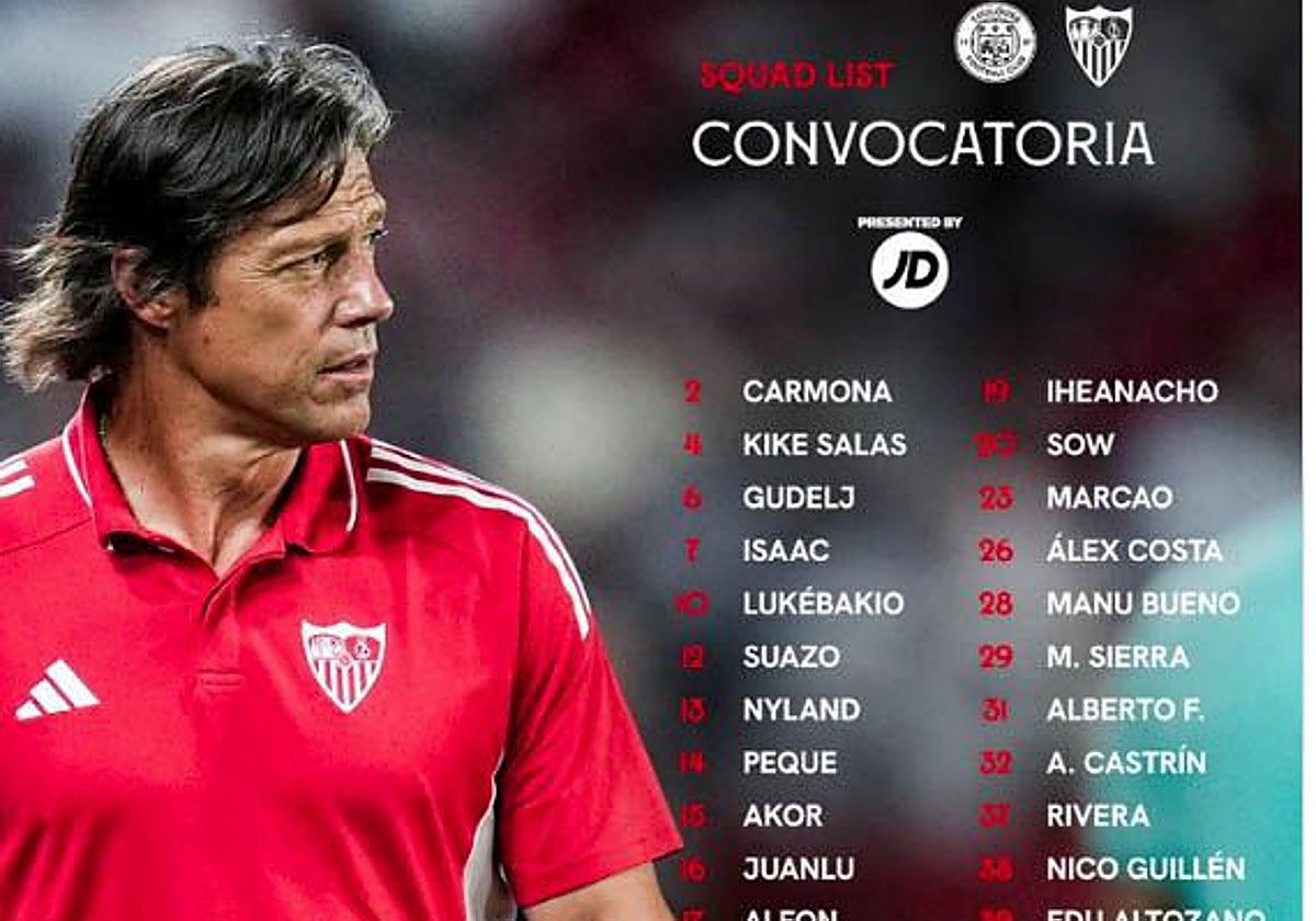 El Sevilla viaja a Toulouse con Juanlu y sin Vargas
