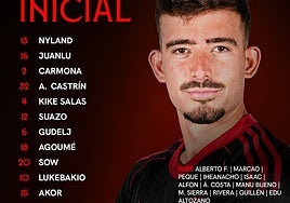 Toulouse - Sevilla FC: Juanlu sale de titular y Almeyda cambia el esquema