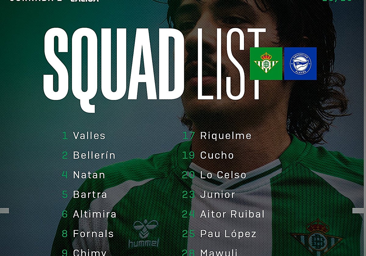 La convocatoria de Pellegrini para el Betis - Alavés en La Cartuja
