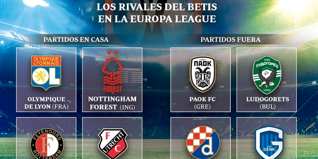 El Betis acoge con agrado pero con cautela el sorteo de la Europa League