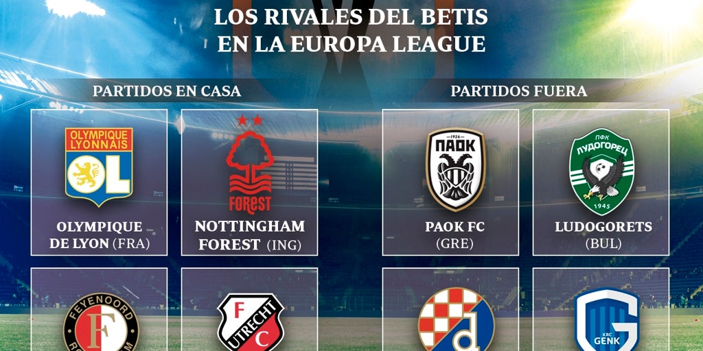 El Betis ya conoce las fechas y horarios para la Europa League
