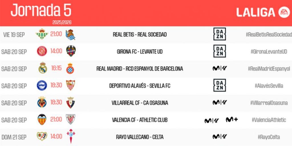 Ya hay horario para el Betis - Real Sociedad