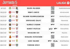 Alavés - Sevilla, fechas y horarios de la jornada 5