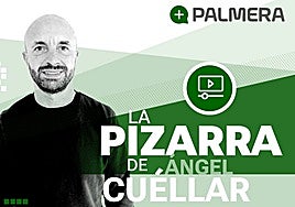 El análisis de Ángel Cuéllar del Real Betis - Real Sociedad: «Pocas dudas, mucha ambición y la plantilla enchufada»