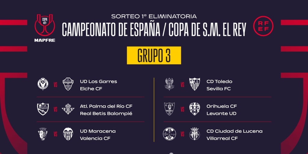 Palma del Río y Toledo, rivales de Betis y Sevilla en la Copa del Rey