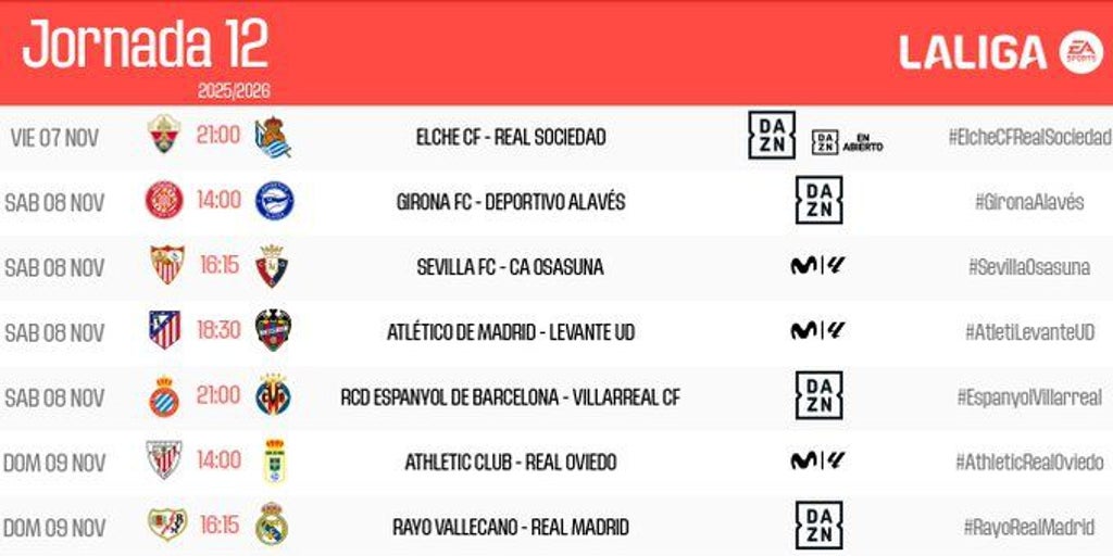 Ya se conoce el horario del Sevilla - Osasuna de la 12ª jornada de LaLiga