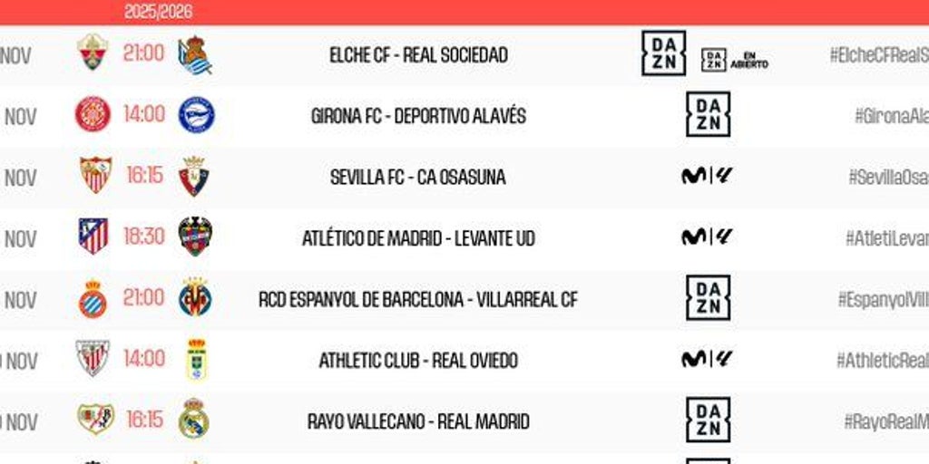 LaLiga anuncia el horario del Valencia - Betis