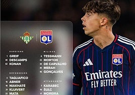 Dos marcadas ausencias en la convocatoria del Lyon para su visita al Betis